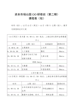 资本市场沁园CIO研修班第二期课程表拟.docx