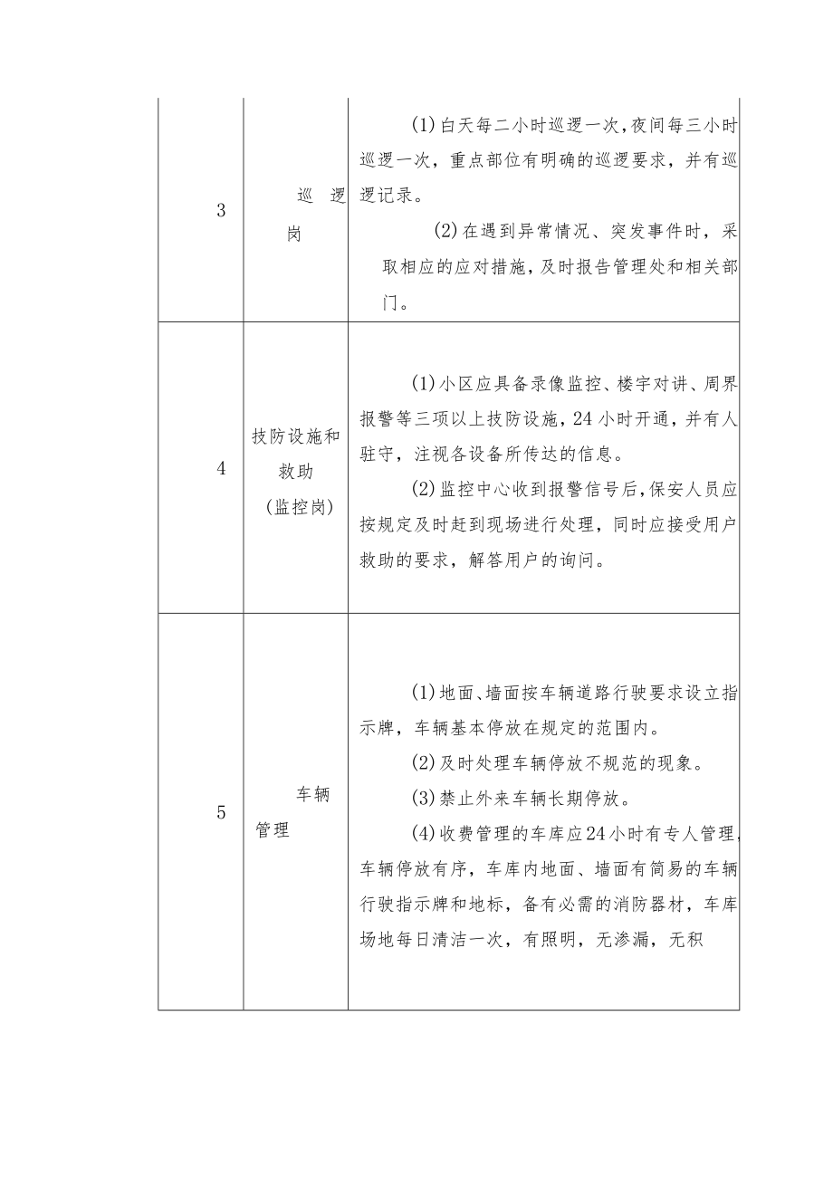 物业小区公共区域秩序维护服务标准与收费标准.docx_第2页