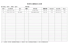 车间灭火器检点汇总表（样表16）.docx