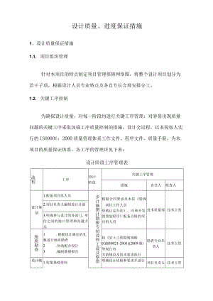 设计质量、进度保证措施.docx