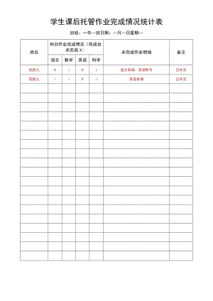 课后托管作业完成情况统计表.docx