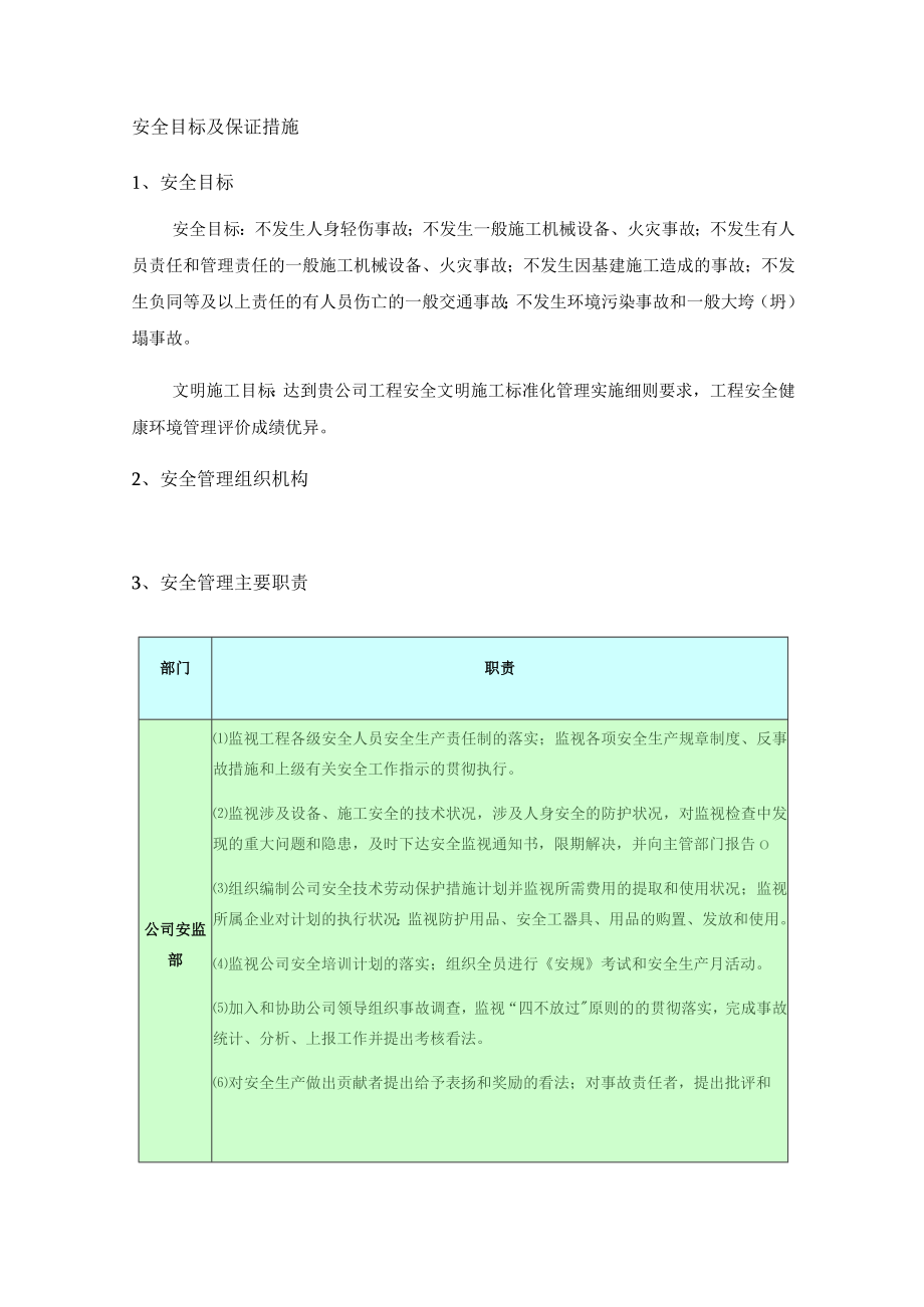 安全目标及保证措施.docx_第1页