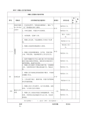 特勤人员月度考核表.docx