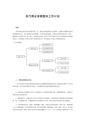 某汽博会参展整体工作计划.docx
