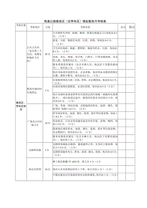高速公路服务区物业服务月度考核表.docx