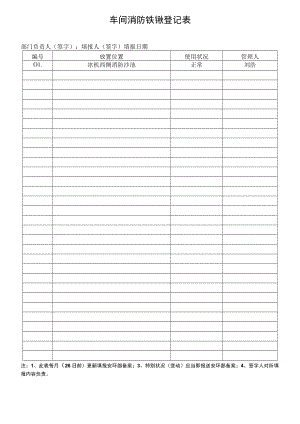 车间消防铁锨登记表（样表9）.docx