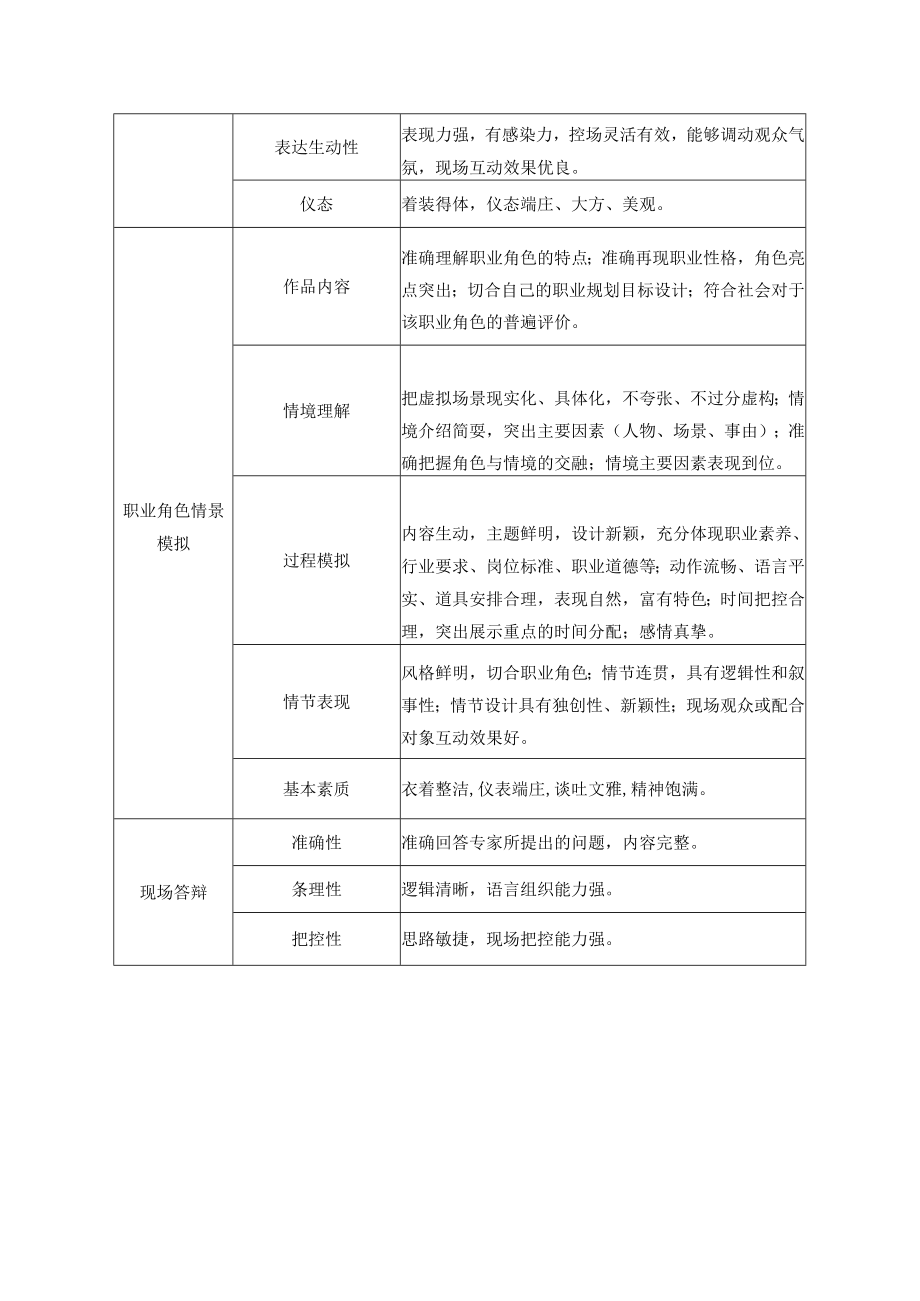 评分参考标准评分参考标准.docx_第3页