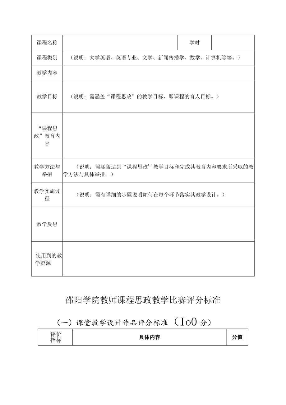 邵阳学院教师课程思政教学比赛推荐教师汇总表.docx_第3页