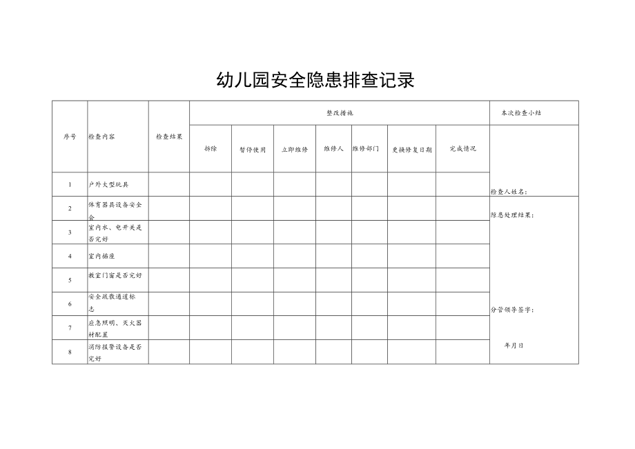 幼儿园安全隐患排查记录.docx_第1页