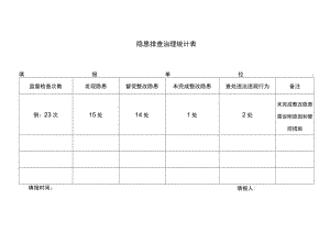 隐患排查治理统计表.docx
