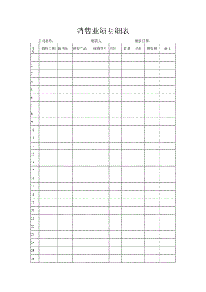销售业绩明细表.docx