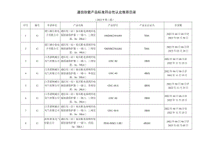 通信防雷产品标准符合性认定推荐目录2022年第三批.docx