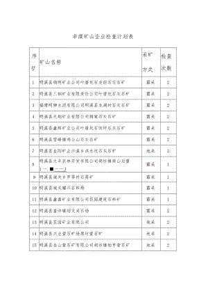 非煤矿山企业检查计划表.docx