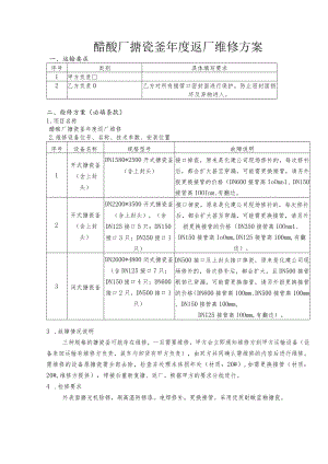 醋酸厂搪瓷釜年度返厂维修方案.docx