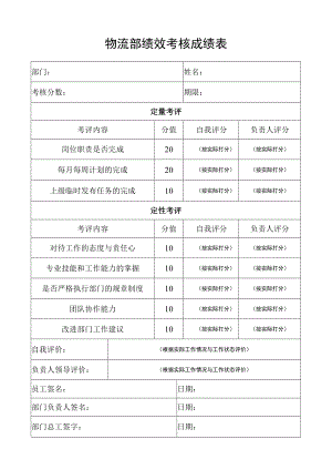 物流绩效成绩表.docx