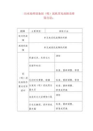 污水处理设备刮（吸）泥机常见故障及排除方法：.docx