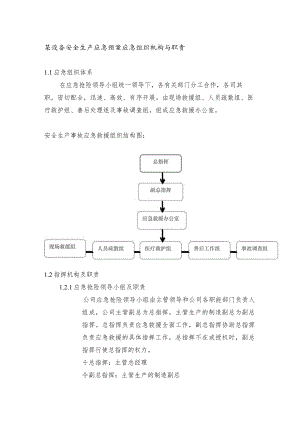 某设备安全生产应急预案应急组织机构与职责.docx