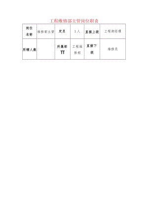 工程维修部主管岗位职责.docx
