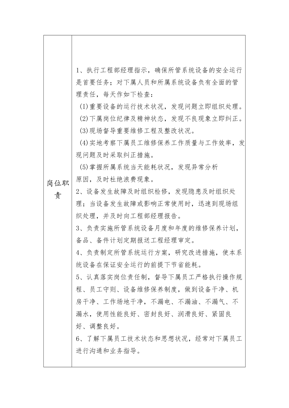 工程维修部主管岗位职责.docx_第2页