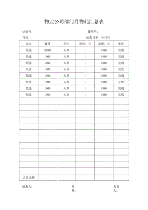 部门月物耗汇总表.docx