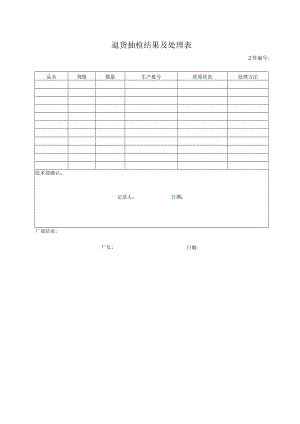 退货抽检结果及处理表.docx