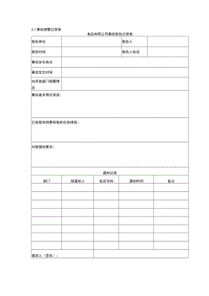 食品有限公司事故报告记录表.docx