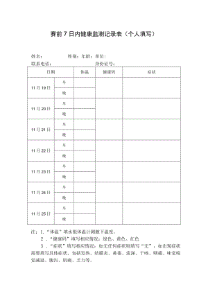赛前7日内健康监测记录表个人填写.docx