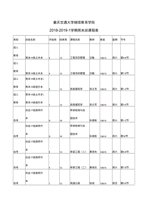 重庆交通大学继续教育学院2018-2019-1学期周末班课程表.docx