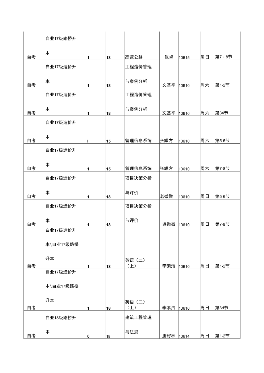 重庆交通大学继续教育学院2018-2019-1学期周末班课程表.docx_第2页