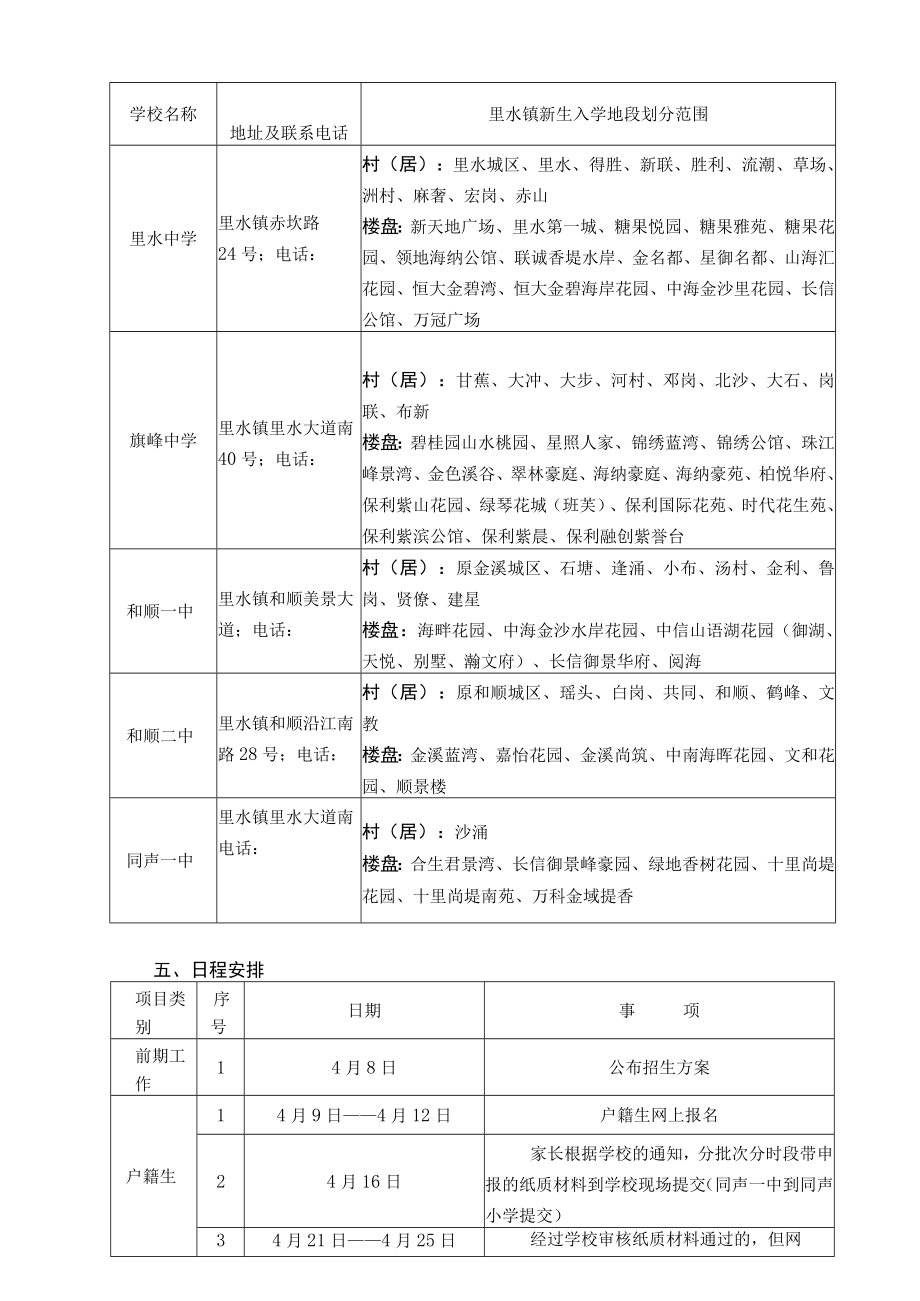 里水镇2022年公办初中七年级新生招生方案.docx_第2页