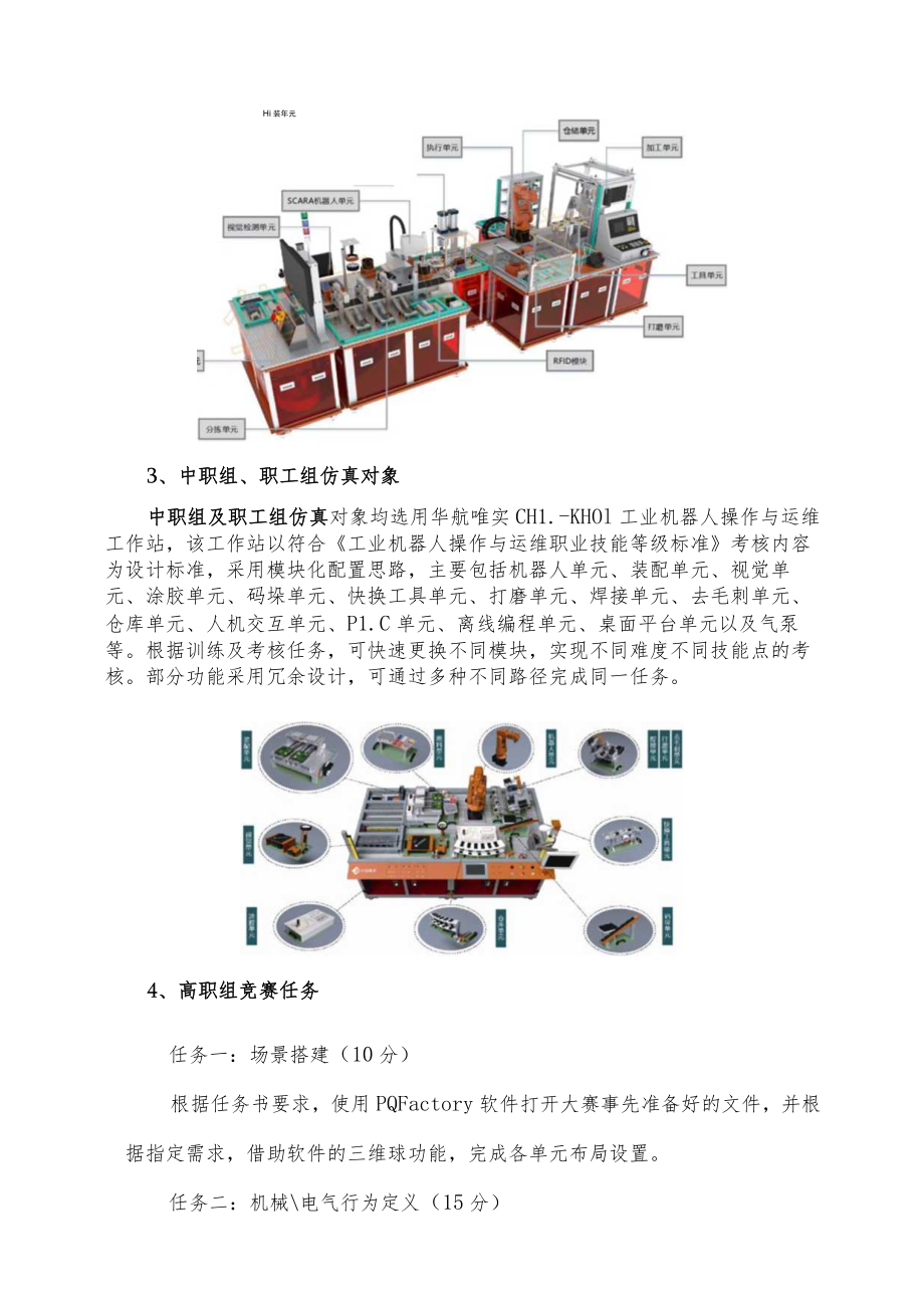 赛项规程文件.docx_第3页