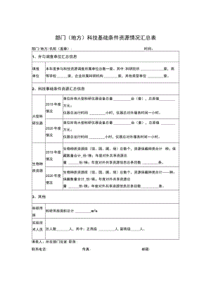 部门地方科技基础条件资源情况汇总表.docx
