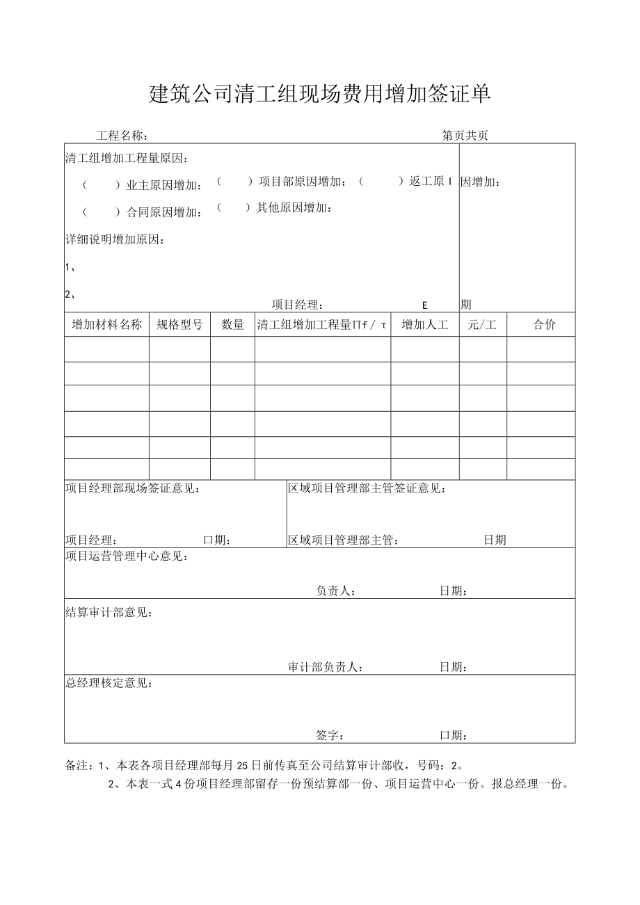 费用增加签证单.docx_第1页