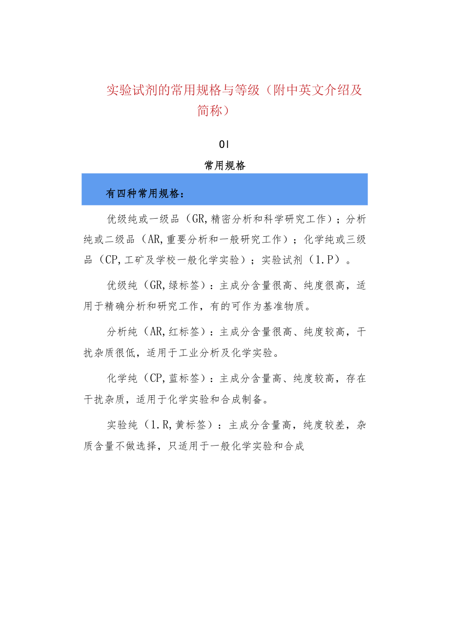 实验试剂的常用规格与等级（附中英文介绍及简称）.docx_第1页
