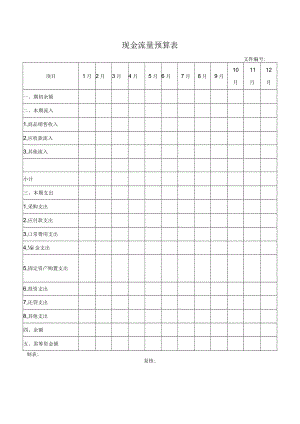 现金流量预算表.docx