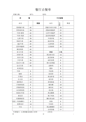 餐厅点餐单.docx