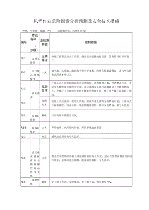 风焊作业危险因素分析预测及安全技术措施.docx