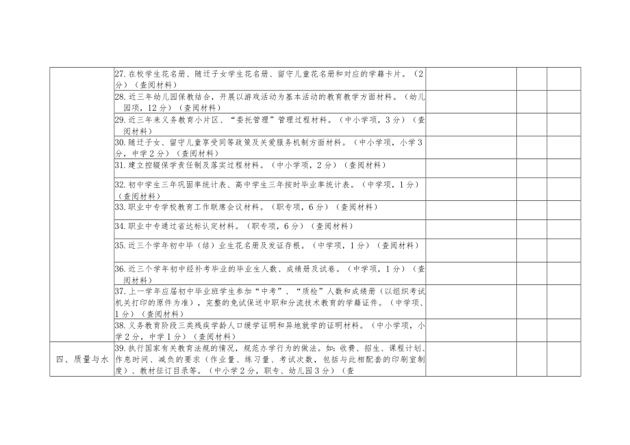 迎接“两项督导”双随机督导评分表.docx_第3页