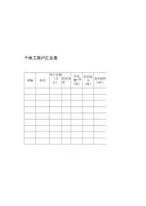 食盐转代批发单位、个体工商户汇总表.docx