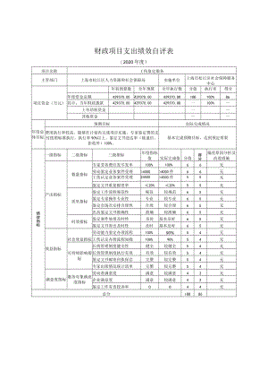 财政项目支出绩效自评表.docx