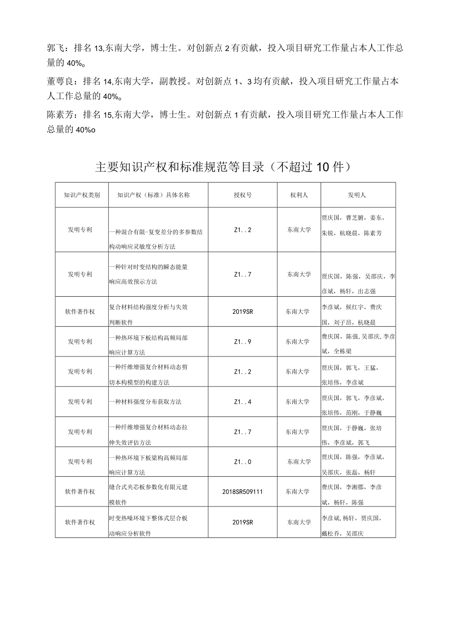 项目名称缝合式热防护结构动力学分析理论、关键技术及重大应用.docx_第2页