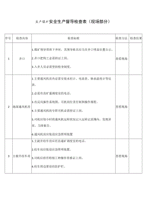 生产煤矿安全生产督导检查表（现场部分）.docx