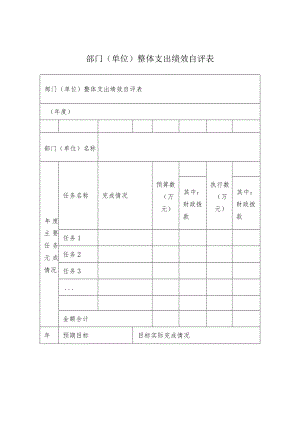 部门（单位）整体支出绩效自评表.docx
