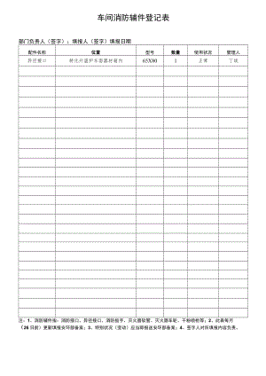 车间消防辅件登记表（样表15）.docx