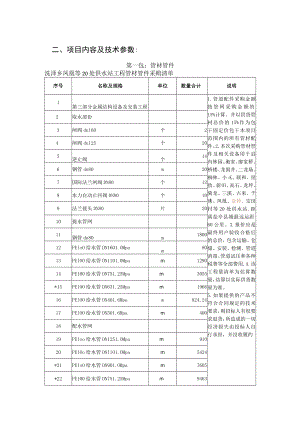 项目内容及技术参数 - 副本.docx