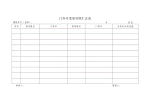 门弄号变更对照汇总表.docx