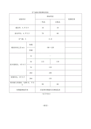 引气减水剂检测结果表.docx