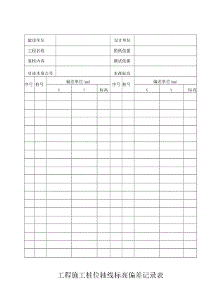 工程施工桩位轴线标高偏差记录表.docx