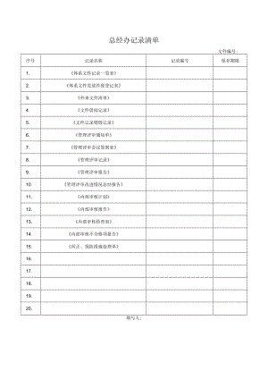 总经办记录清单.docx