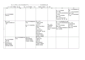 长江大学电工电子实验教学中心------实验排课总表.docx